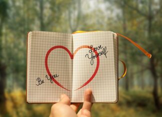 Czy Iza i Izabela to to samo?