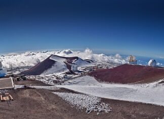 Do kogo należy Subaru?